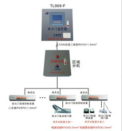 天龙科技 智能电网管理系统制造商与计算机系统服务的领军企业